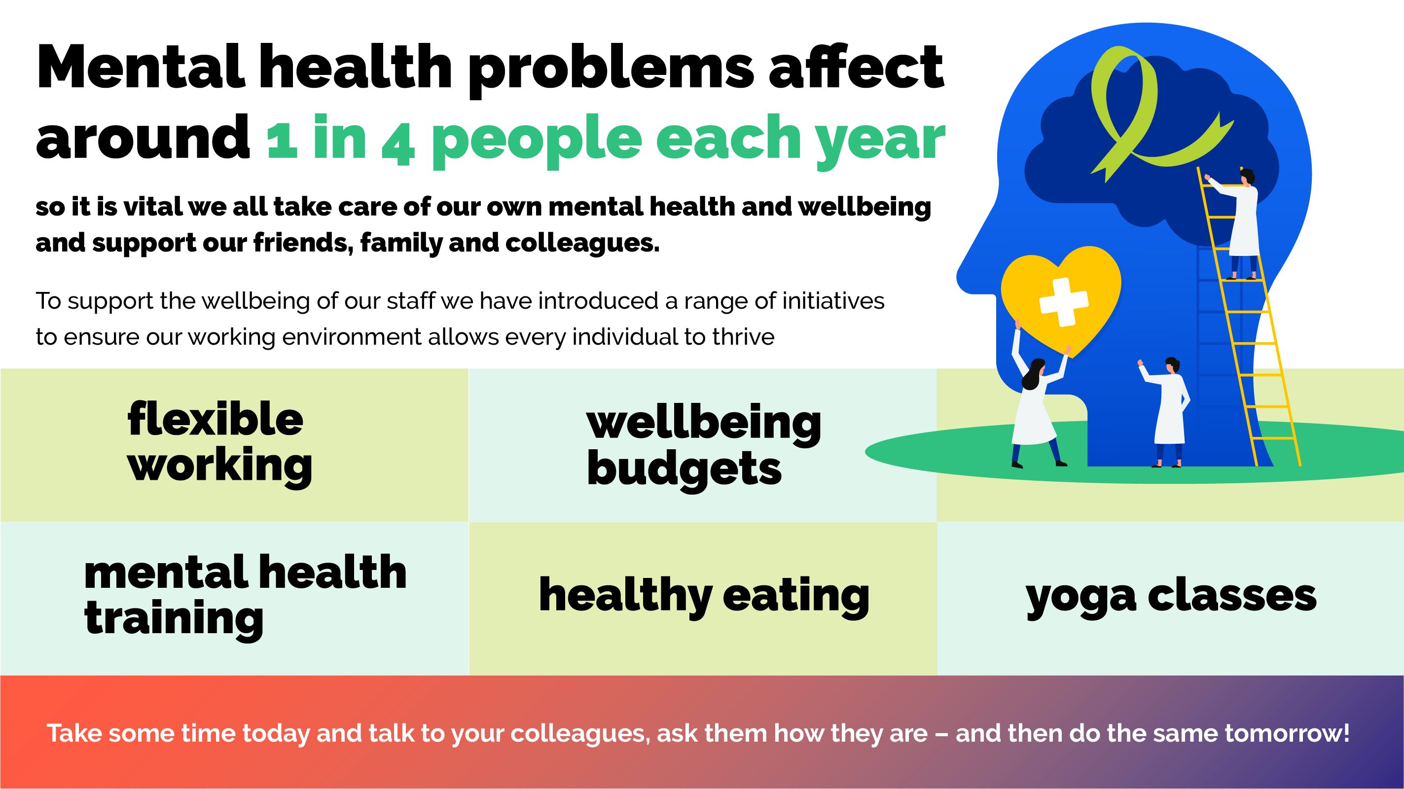 World Mental Health Day 2019 - GK Strategy